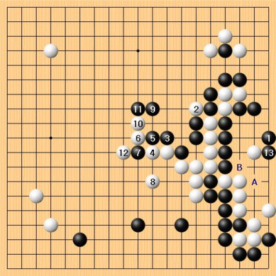 金明训一线的妙手