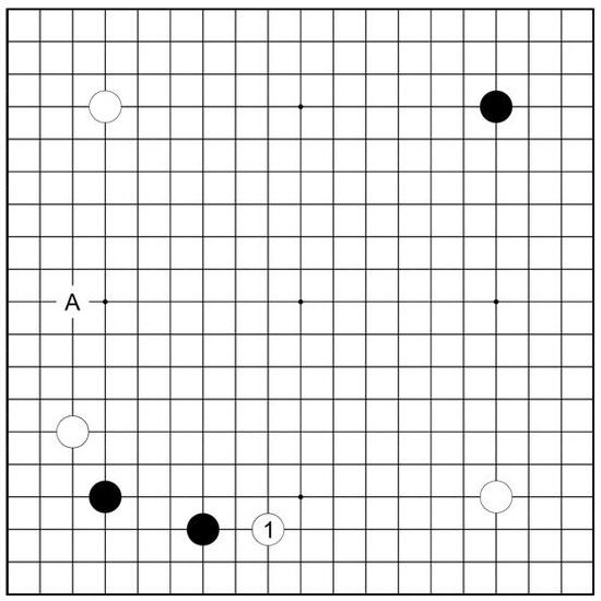 图1