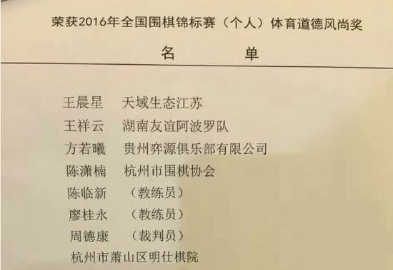 体育道德风尚奖