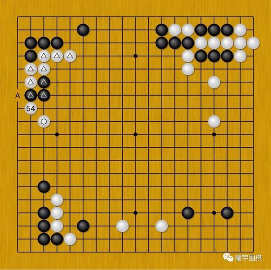 图1：当前尚处于开局阶段。左上黑白共有三块棋未安定。