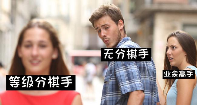 国象等级分